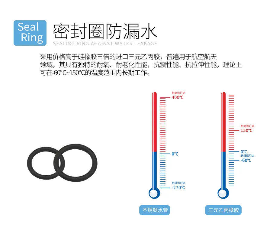特别策划,八家精选品牌等你来盘!- 特别策划,八家精选品牌等你来盘!-