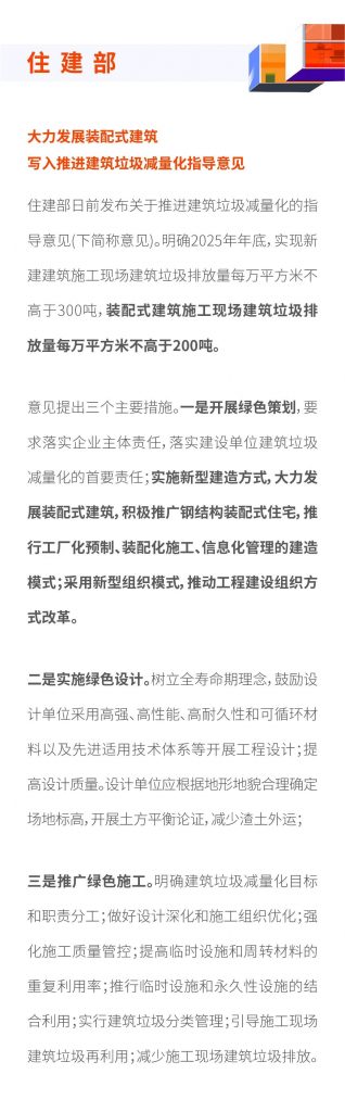 最新!全国各地绿色装配式建筑发展动态汇总- 最新!全国各地绿色装配式建筑发展动态汇总-