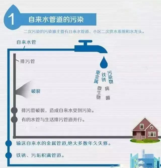 此图片的alt属性为空；文件名为2-4.jpg