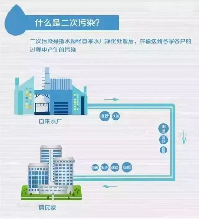 此图片的alt属性为空；文件名为4-2.jpg