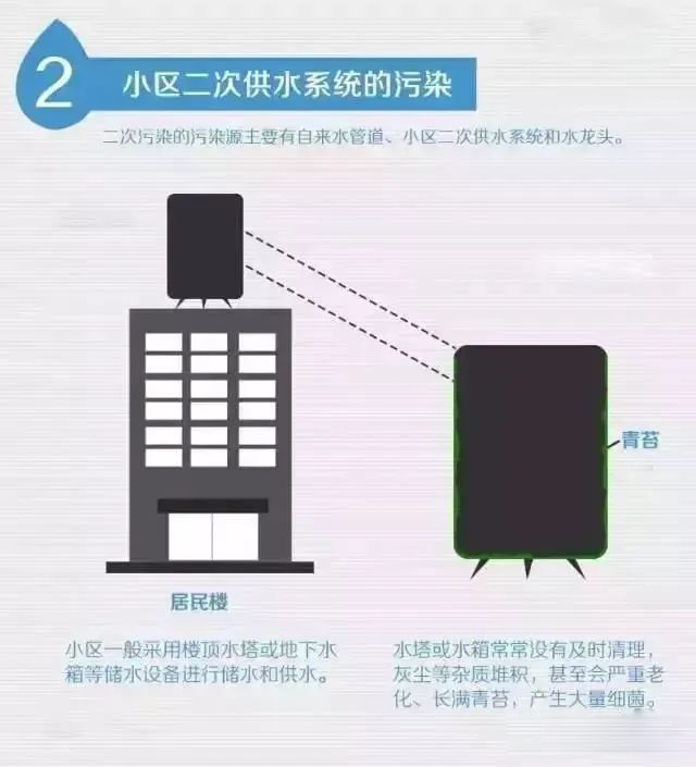 此图片的alt属性为空；文件名为5.jpg