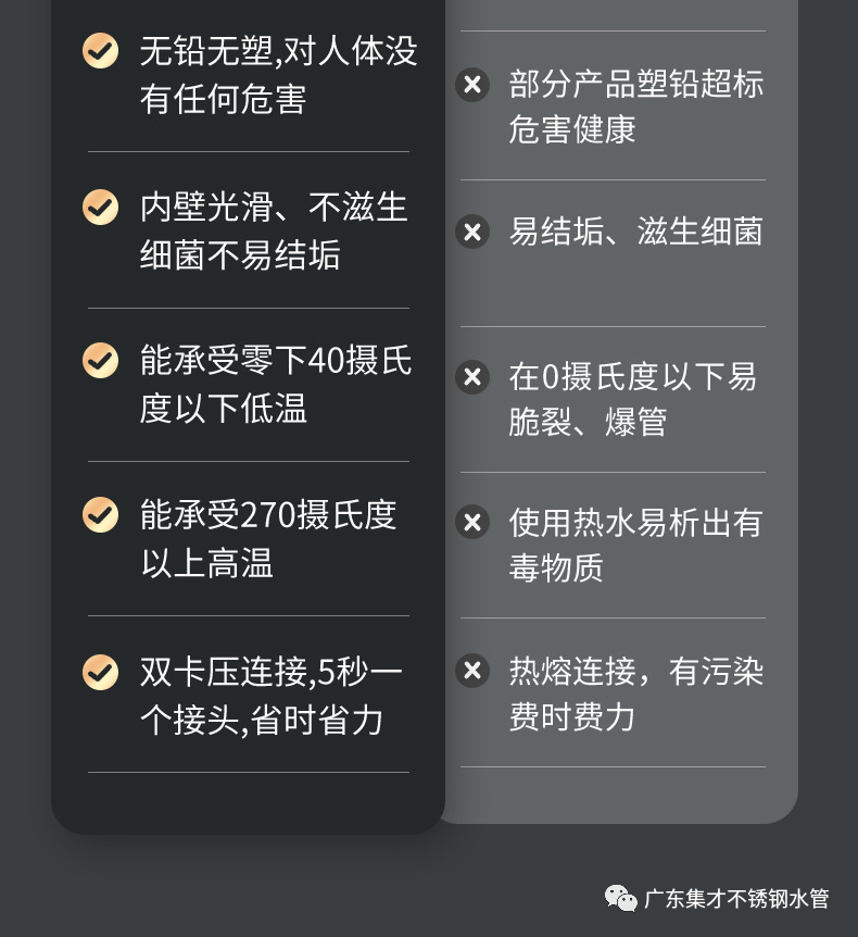 不锈钢水管在环境保护中的角色- 不锈钢水管在环境保护中的角色-