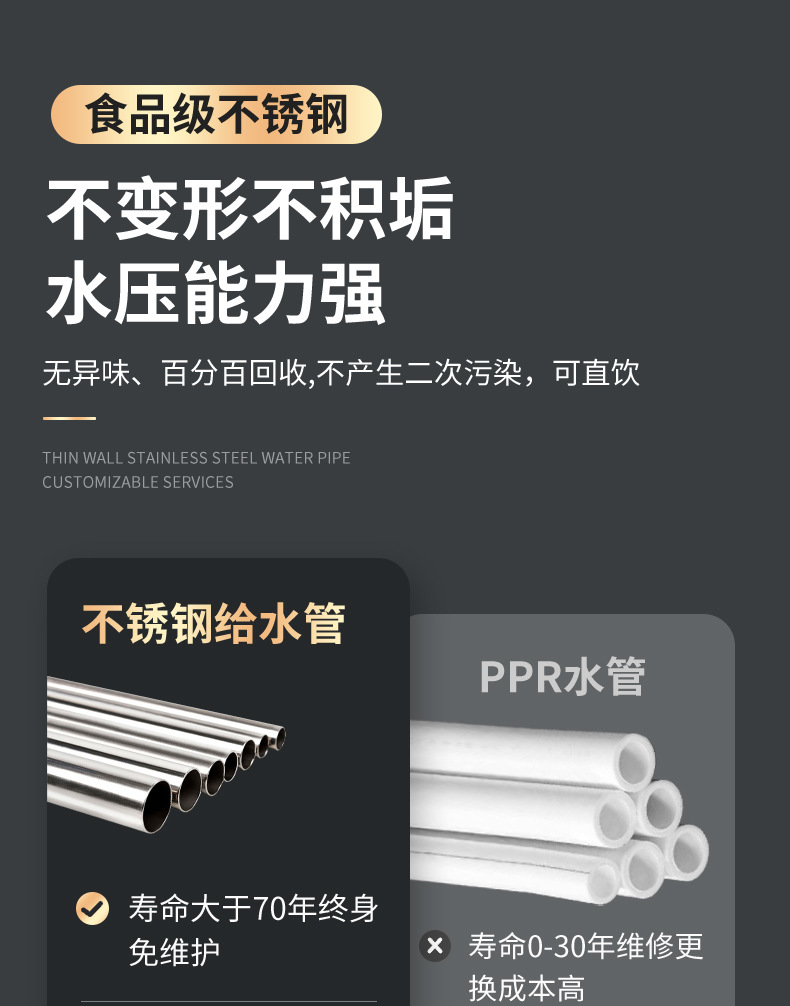 不锈钢水管在环境保护中的角色- 不锈钢水管在环境保护中的角色-