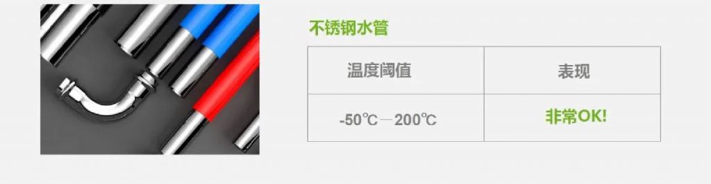 宅心装饰装修水路黑科技-不锈钢水管介绍。- 宅心装饰装修水路黑科技-不锈钢水管介绍。-
