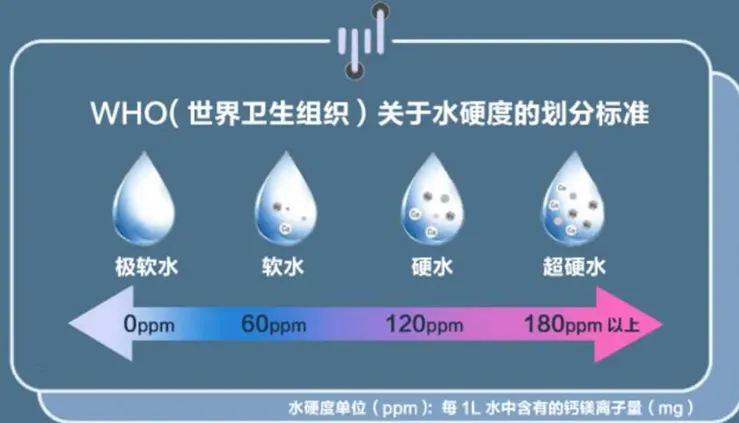 管道展|世界水日|关注饮水安全 呵护健康生活- 管道展|世界水日|关注饮水安全 呵护健康生活-