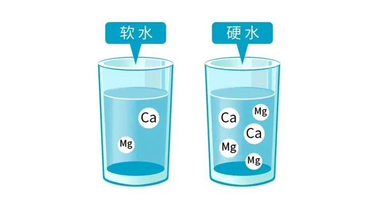管道展|世界水日|关注饮水安全 呵护健康生活- 管道展|世界水日|关注饮水安全 呵护健康生活-