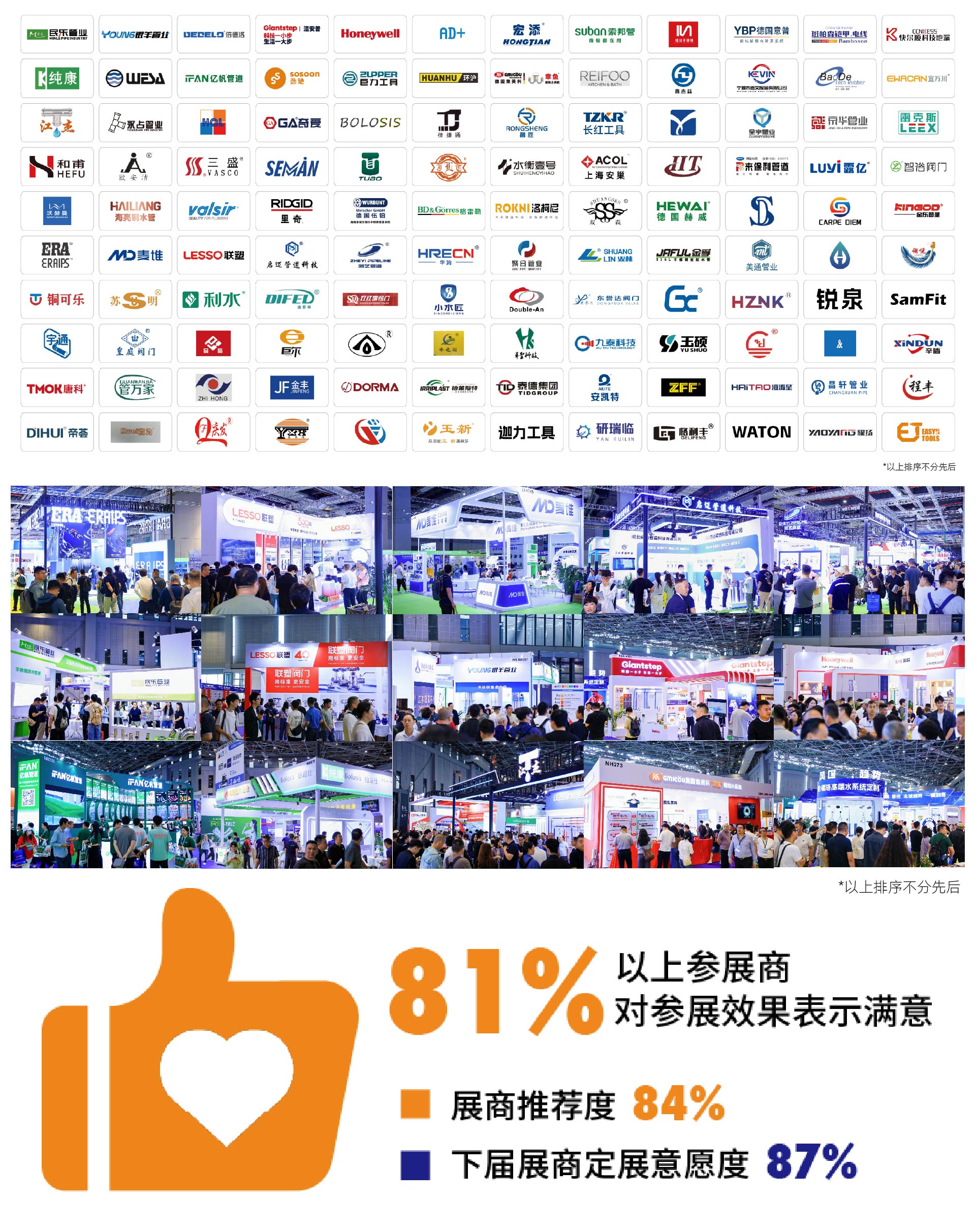 展后报告丨2026上海管道系统展圆满收官，2027再赴新程！-