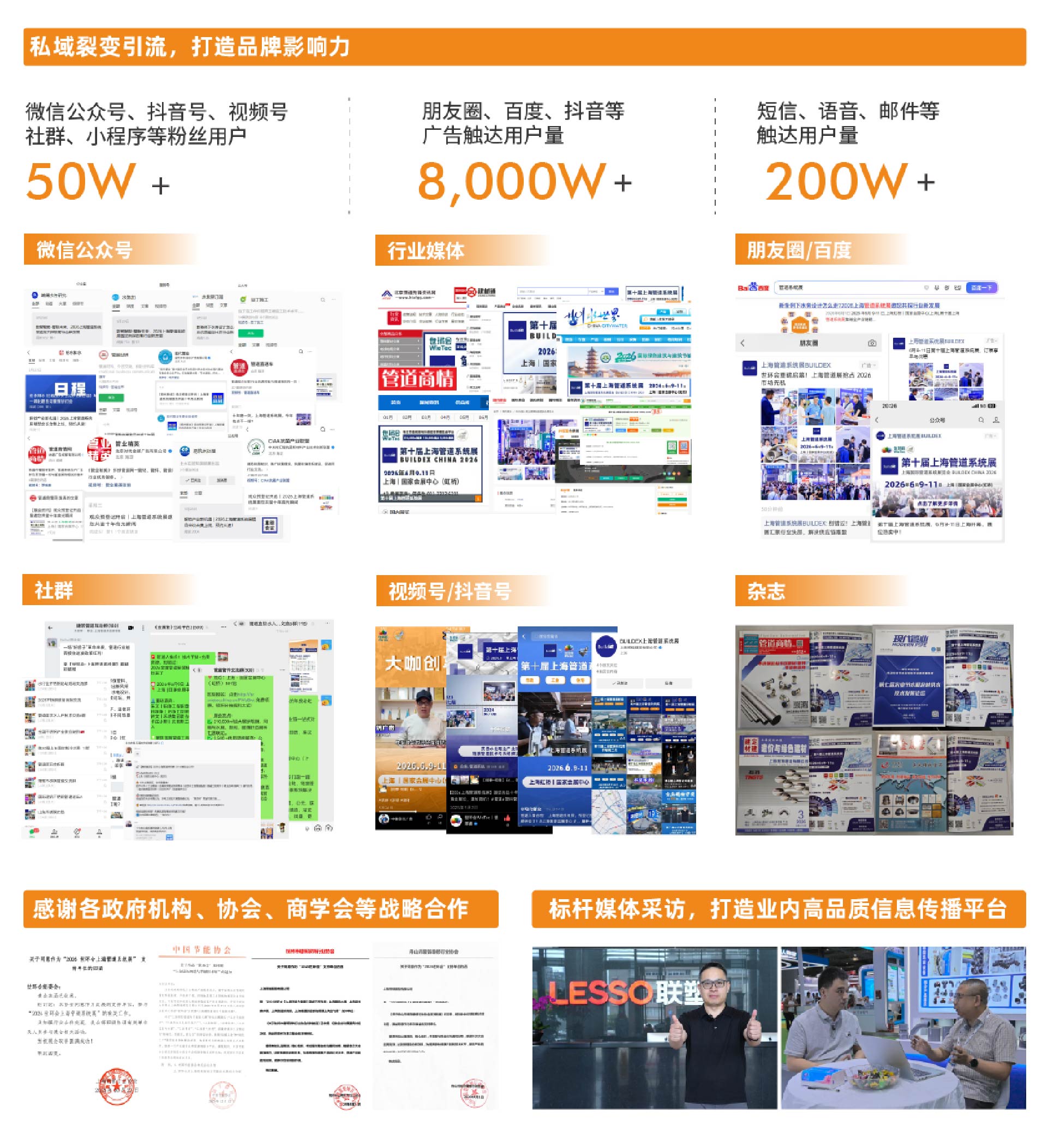 展后报告丨2026上海管道系统展圆满收官，2027再赴新程！-