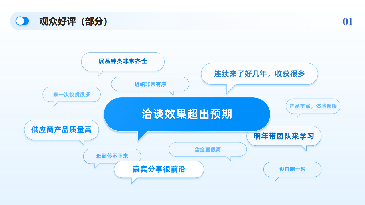 往届回顾-
