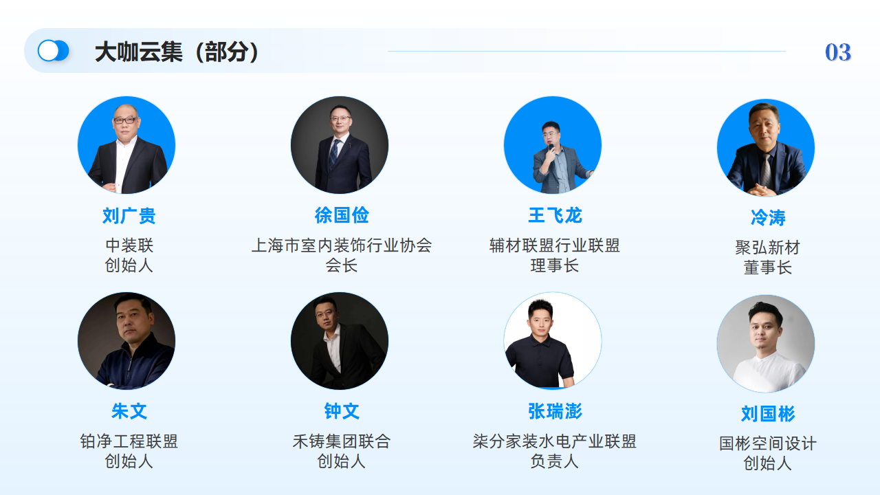 往届回顾-