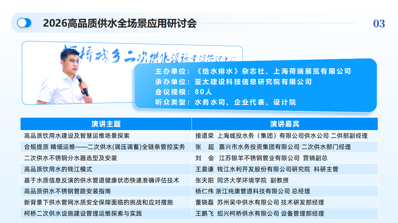 往届回顾-