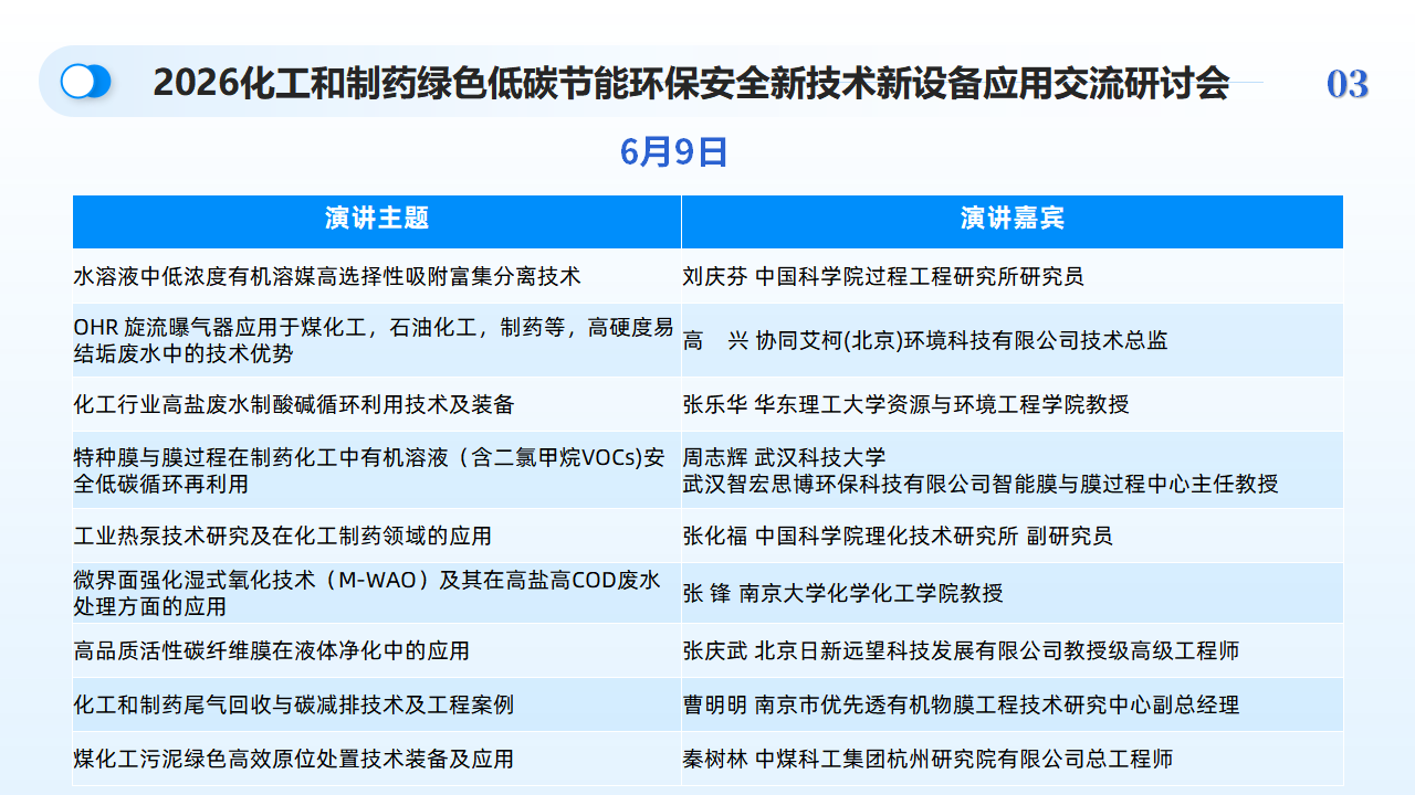 往届回顾-